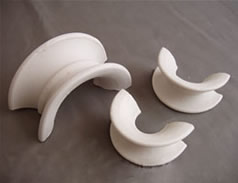 Ceramic saddle ring